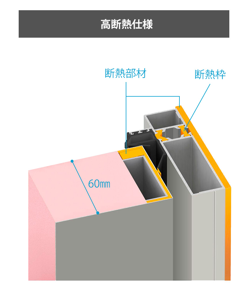 断熱高断熱仕様