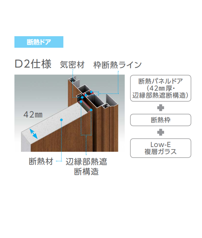 断熱D4