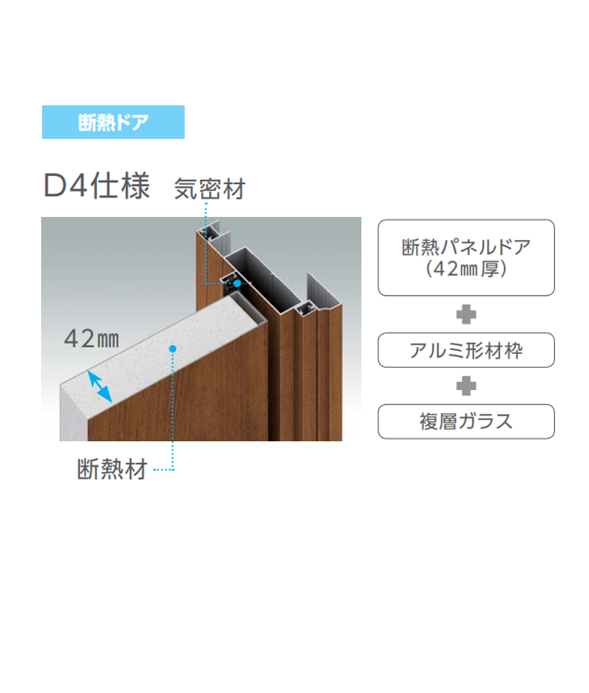 断熱D2